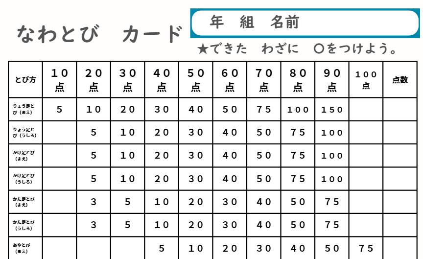なわとびカード